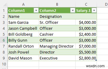 How to Merge Excel Files Based on Column (3 Methods)