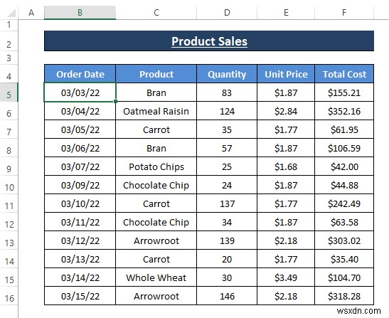 How to Sort Rows by Date in Excel (8 Methods)