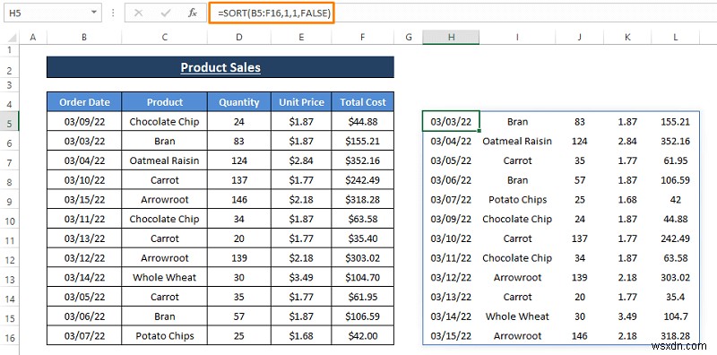How to Sort Rows by Date in Excel (8 Methods)