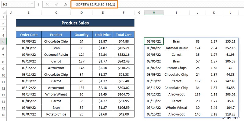 How to Sort Rows by Date in Excel (8 Methods)