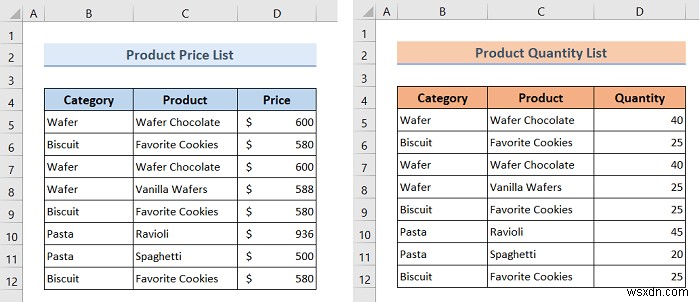 Excel VBA: Remove AutoFilter If It Exists (7 Examples)