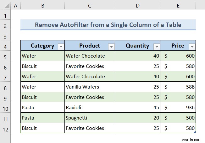 Excel VBA: Remove AutoFilter If It Exists (7 Examples)