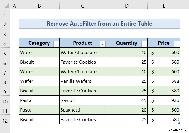 Excel VBA: Remove AutoFilter If It Exists (7 Examples)