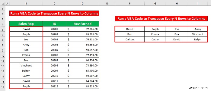 How to Transpose Every n Rows to Columns in Excel (2 Easy Methods)
