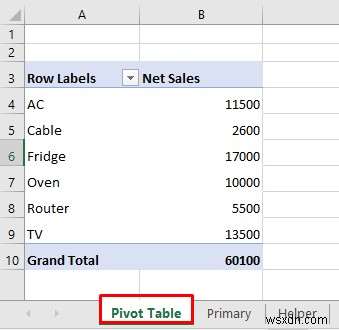 How to Create a Relational Database in Excel (With Easy Steps)