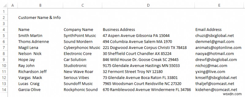 How to Import CSV into Existing Sheet in Excel (5 Methods)