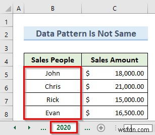 3D Reference Not Working in Excel (3 Reasons & Solutions)