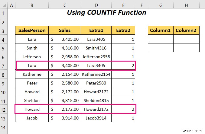 How to Transpose Duplicate Rows to Columns in Excel (4 Ways)