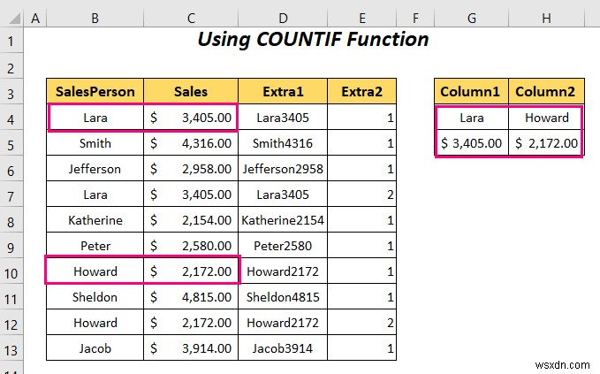 How to Transpose Duplicate Rows to Columns in Excel (4 Ways)