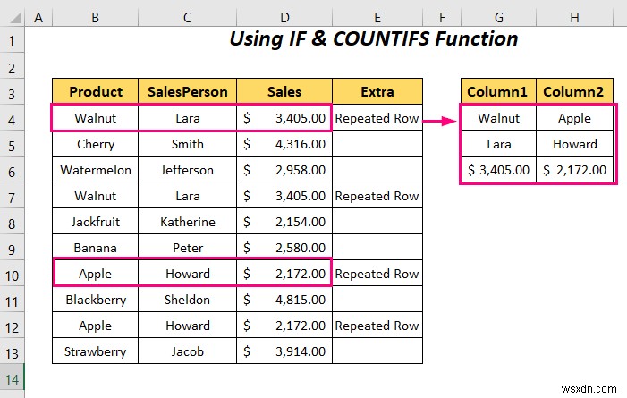 How to Transpose Duplicate Rows to Columns in Excel (4 Ways)