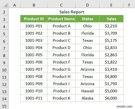 How to Read CSV File in Excel (4 Fastest Ways)