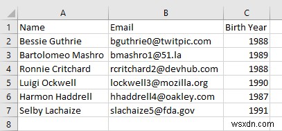 How to Convert CSV to XLSX without Opening (5 Easy Methods)