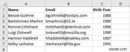 How to Convert CSV to XLSX without Opening (5 Easy Methods)
