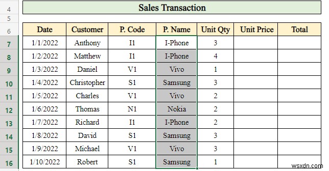 How to Make Sales Report in Excel (with Easy Steps)