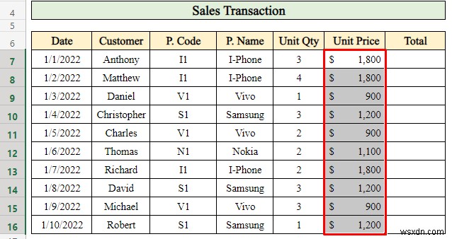How to Make Sales Report in Excel (with Easy Steps)