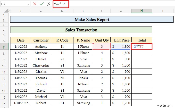 How to Make Sales Report in Excel (with Easy Steps)