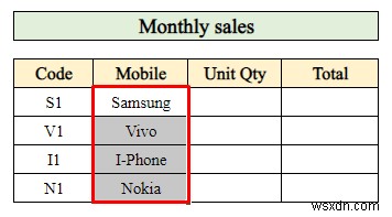 How to Make Sales Report in Excel (with Easy Steps)