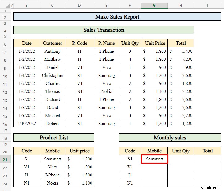 How to Make Sales Report in Excel (with Easy Steps)