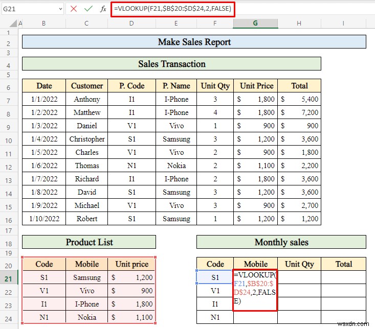 How to Make Sales Report in Excel (with Easy Steps)