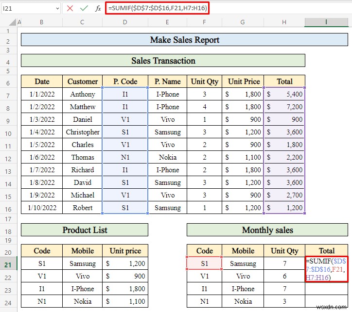 How to Make Sales Report in Excel (with Easy Steps)
