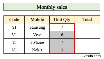 How to Make Sales Report in Excel (with Easy Steps)