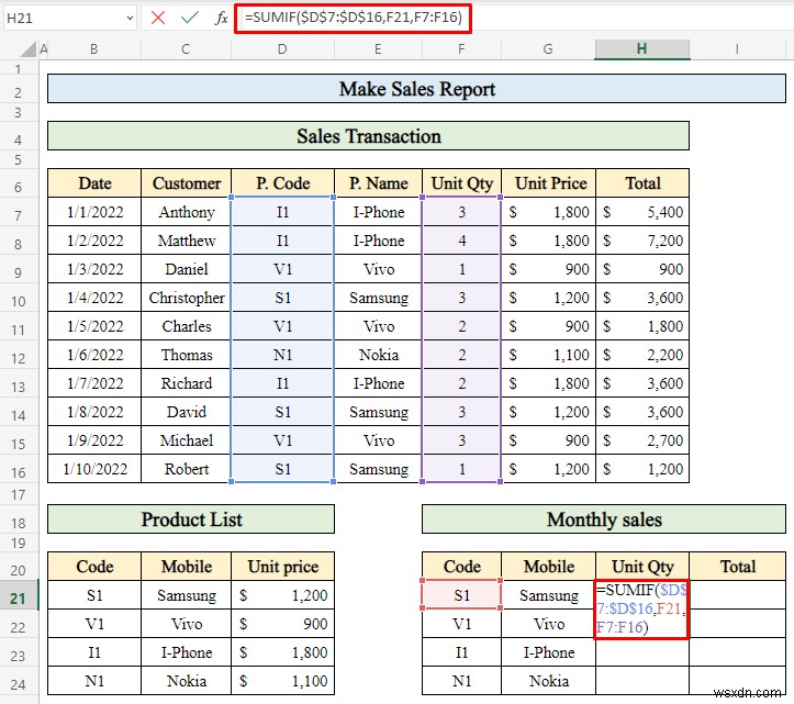 How to Make Sales Report in Excel (with Easy Steps)
