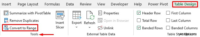 How to Convert CSV to Excel with Columns (5 Methods)