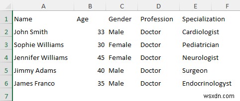 How to Convert CSV to Excel with Columns (5 Methods)