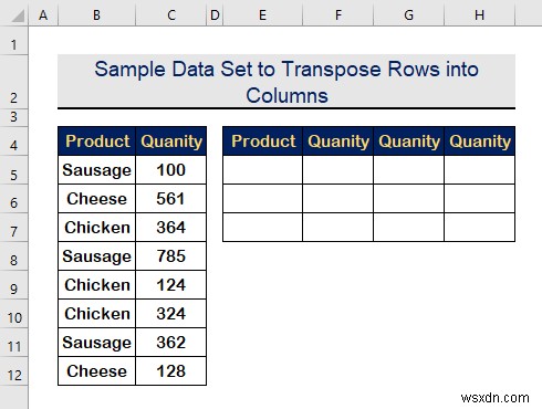 How to Transpose Rows to Columns Based on Criteria in Excel (2 Ways)
