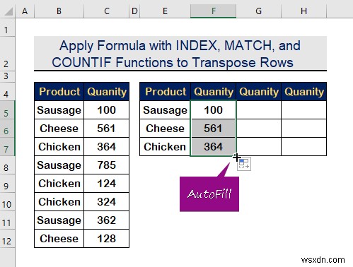 How to Transpose Rows to Columns Based on Criteria in Excel (2 Ways)