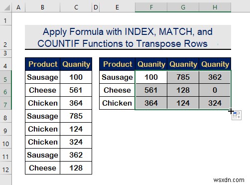 How to Transpose Rows to Columns Based on Criteria in Excel (2 Ways)