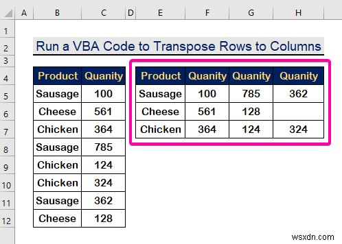 How to Transpose Rows to Columns Based on Criteria in Excel (2 Ways)