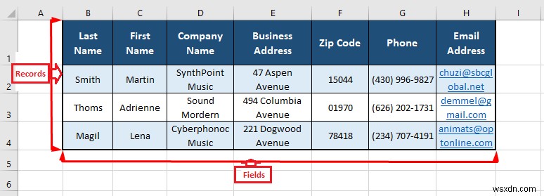 How to Maintain Customer Database in Excel
