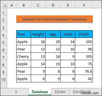 How to Use Database Functions in Excel (With Examples)