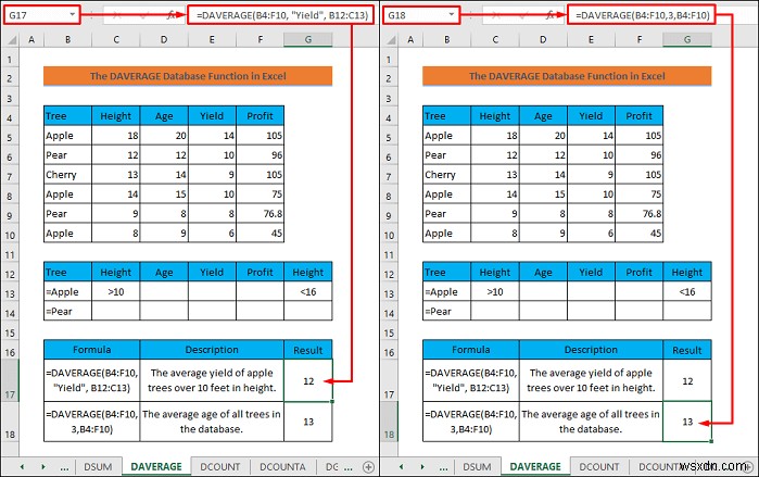 How to Use Database Functions in Excel (With Examples)