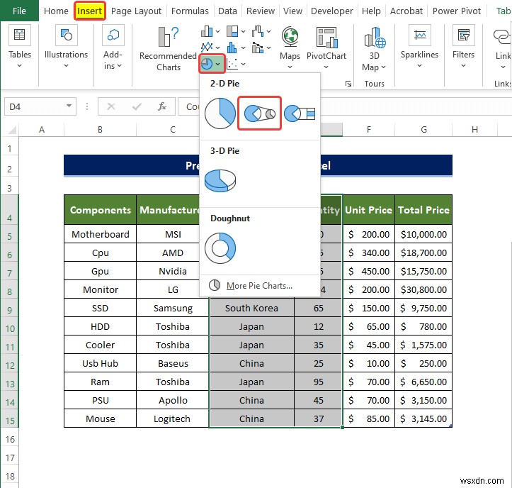 How to Prepare MIS Report in Excel (2 Suitable Examples)