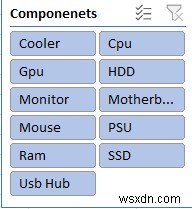 How to Prepare MIS Report in Excel (2 Suitable Examples)