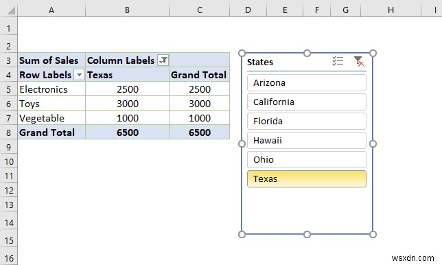 [Fixed] Report Connections Slicer Not Showing All Pivot Tables