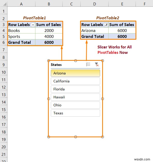 [Fixed] Report Connections Slicer Not Showing All Pivot Tables
