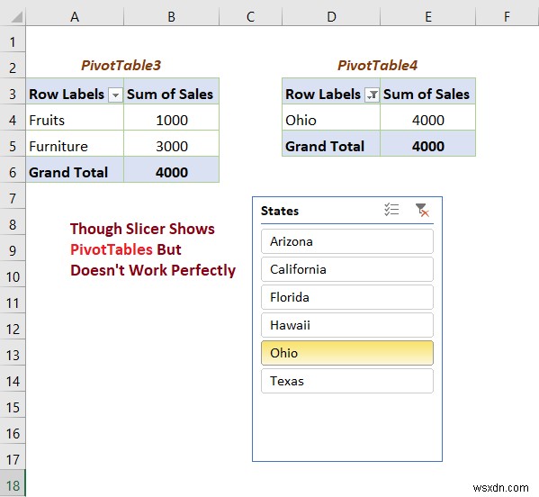 [Fixed] Report Connections Slicer Not Showing All Pivot Tables