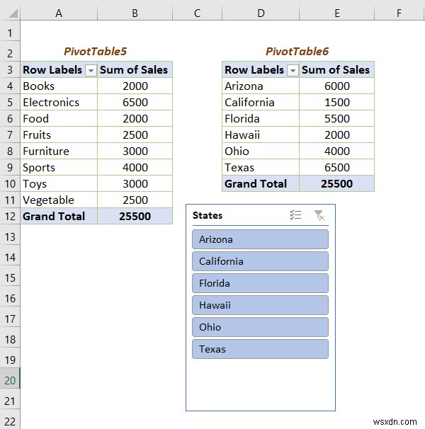 [Fixed] Report Connections Slicer Not Showing All Pivot Tables