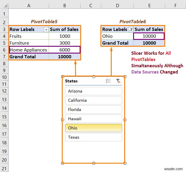 [Fixed] Report Connections Slicer Not Showing All Pivot Tables