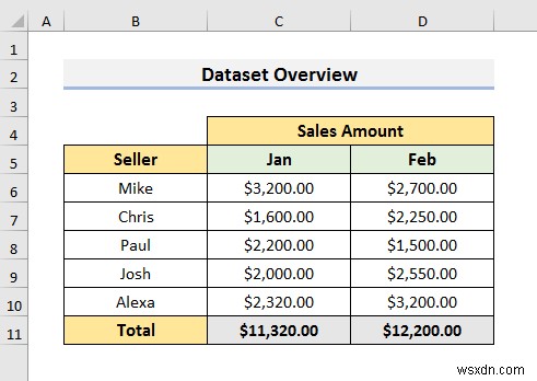 How to See Who Is in a Shared Excel File (With Quick Steps)