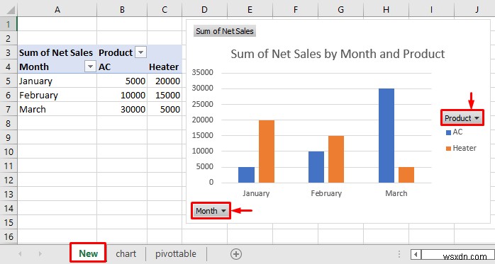 How to Generate Reports from Excel Data (2 Easy Methods)