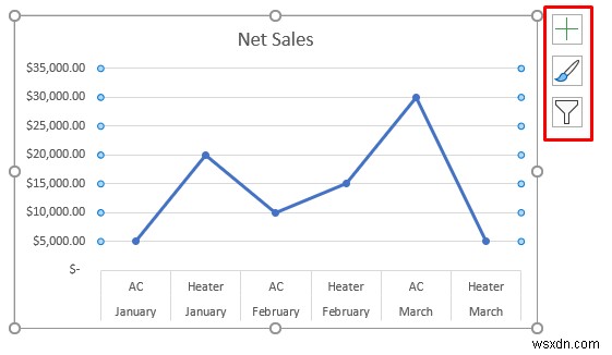 How to Generate Reports from Excel Data (2 Easy Methods)