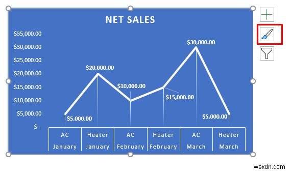 How to Generate Reports from Excel Data (2 Easy Methods)