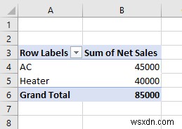 How to Generate Reports from Excel Data (2 Easy Methods)