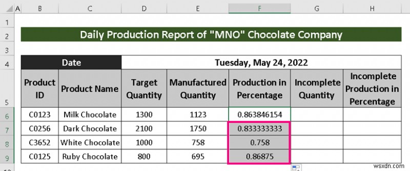 How to Make Production Report in Excel (2 Common Variants)
