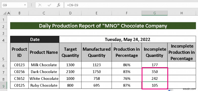 How to Make Production Report in Excel (2 Common Variants)