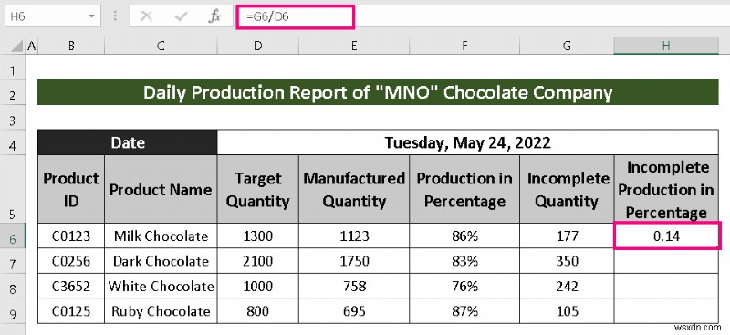 How to Make Production Report in Excel (2 Common Variants)